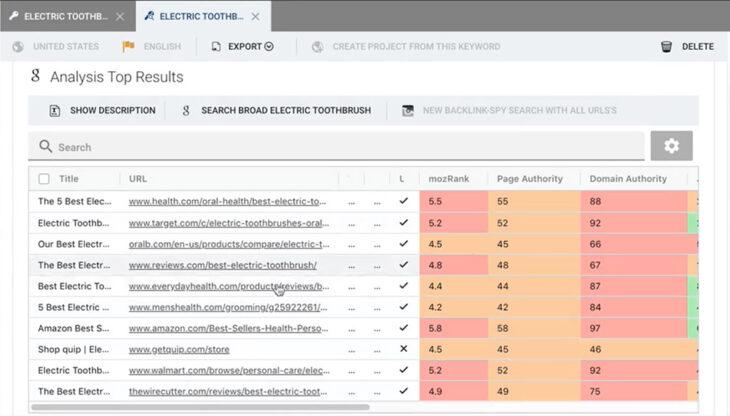 Here ⁢is a comma-separated ‍list of the most relevant keywords extracted from your article heading