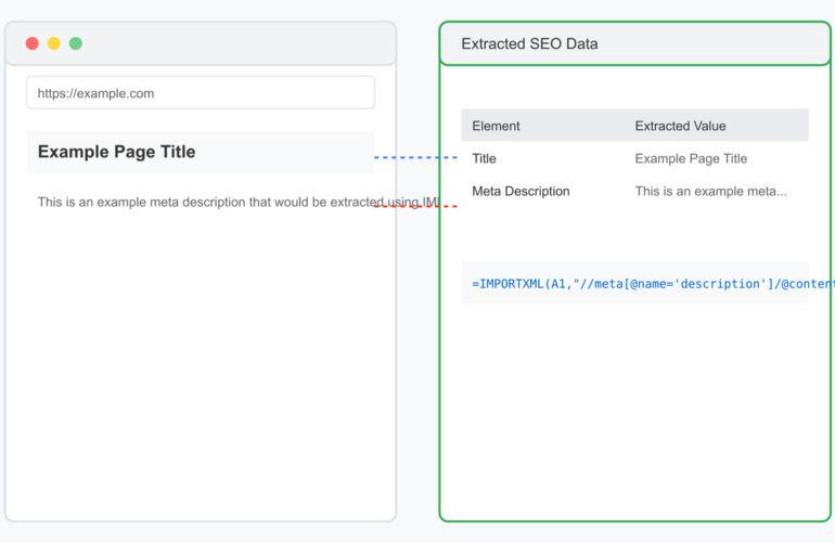 Here is a comma-separated list‍ of relevant keywords extracted from the article heading